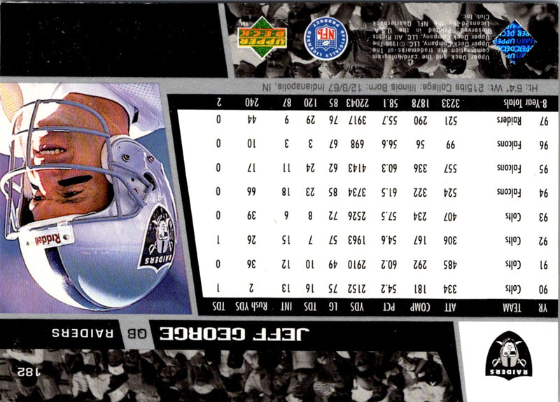 1998 Upper Deck Jeff George