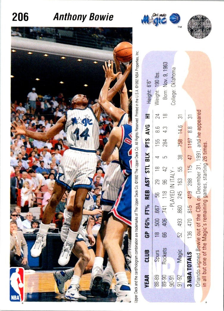 1992 Upper Deck Anthony Bowie