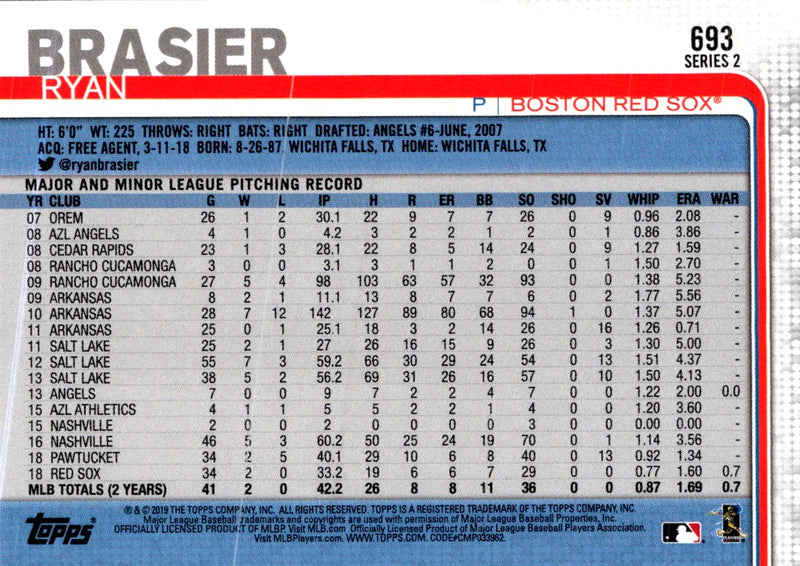 2019 Topps Ryan Brasier