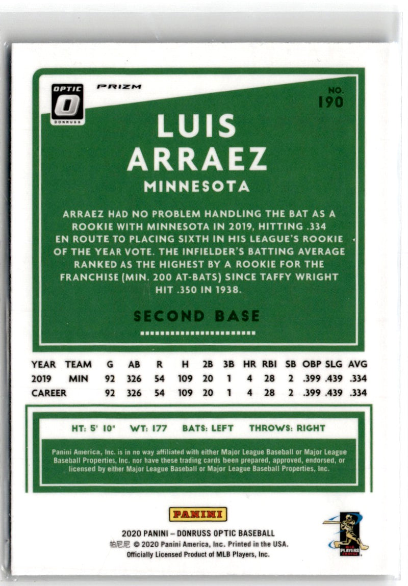 2020 Donruss Optic Carolina Blue and White Luis Arraez