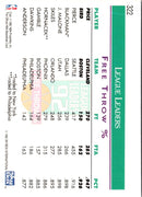 1992 Hoops Mark Price/Larry Bird