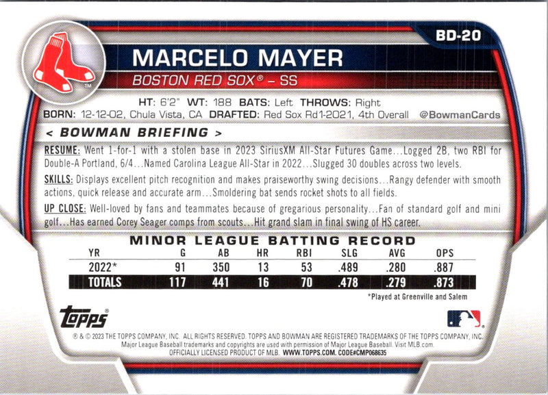 2023 Bowman Draft Marcelo Mayer