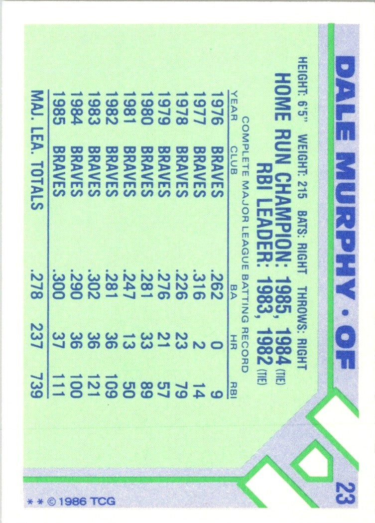 1986 Topps Baseball Champion Superstars Dale Murphy