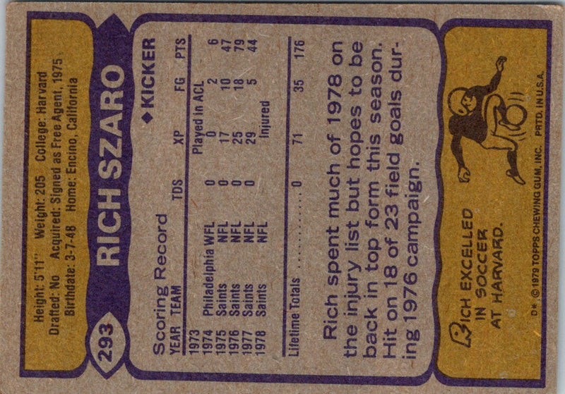 1979 Topps Cream Colored Back Rich Szaro