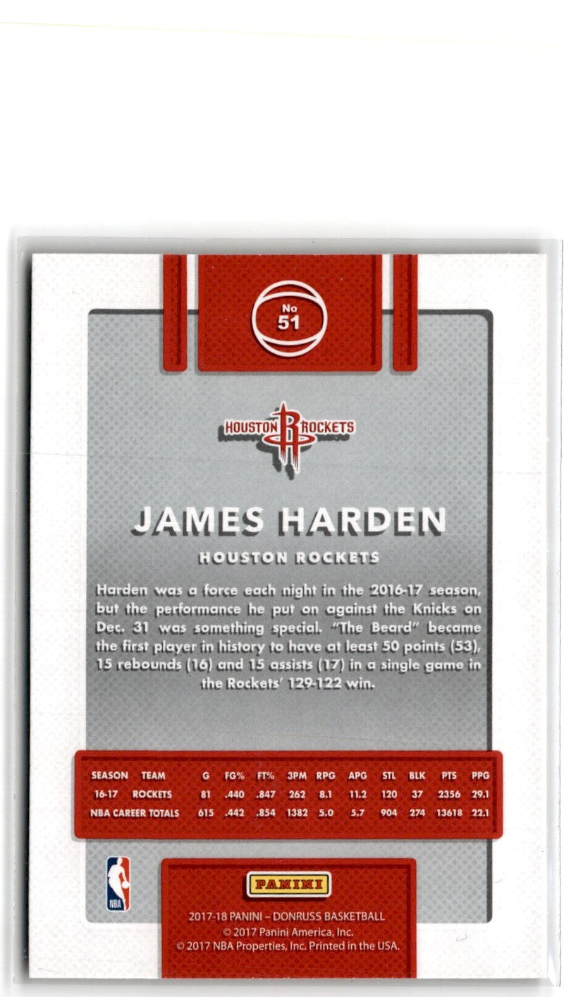 2017 Donruss James Harden