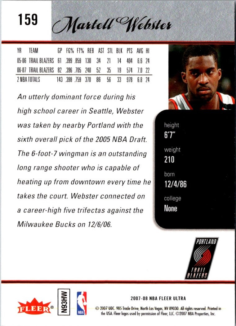 2007 Ultra Martell Webster