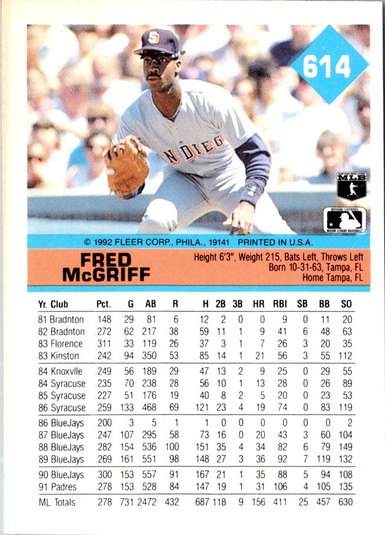 1992 Fleer Fred McGriff