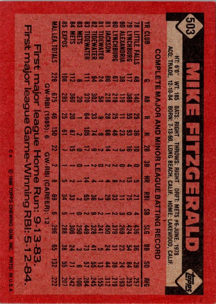 1986 Topps Mike Fitzgerald