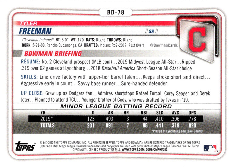 2020 Bowman Draft 1st Edition Tyler Freeman