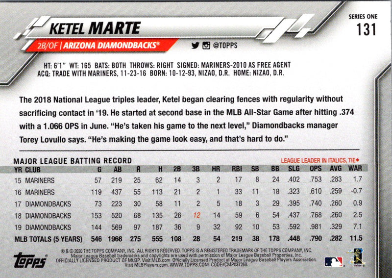 2020 Topps Ketel Marte
