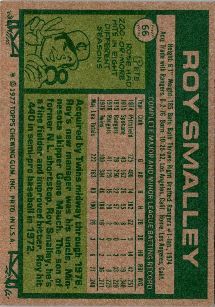 1977 Topps Roy Smalley