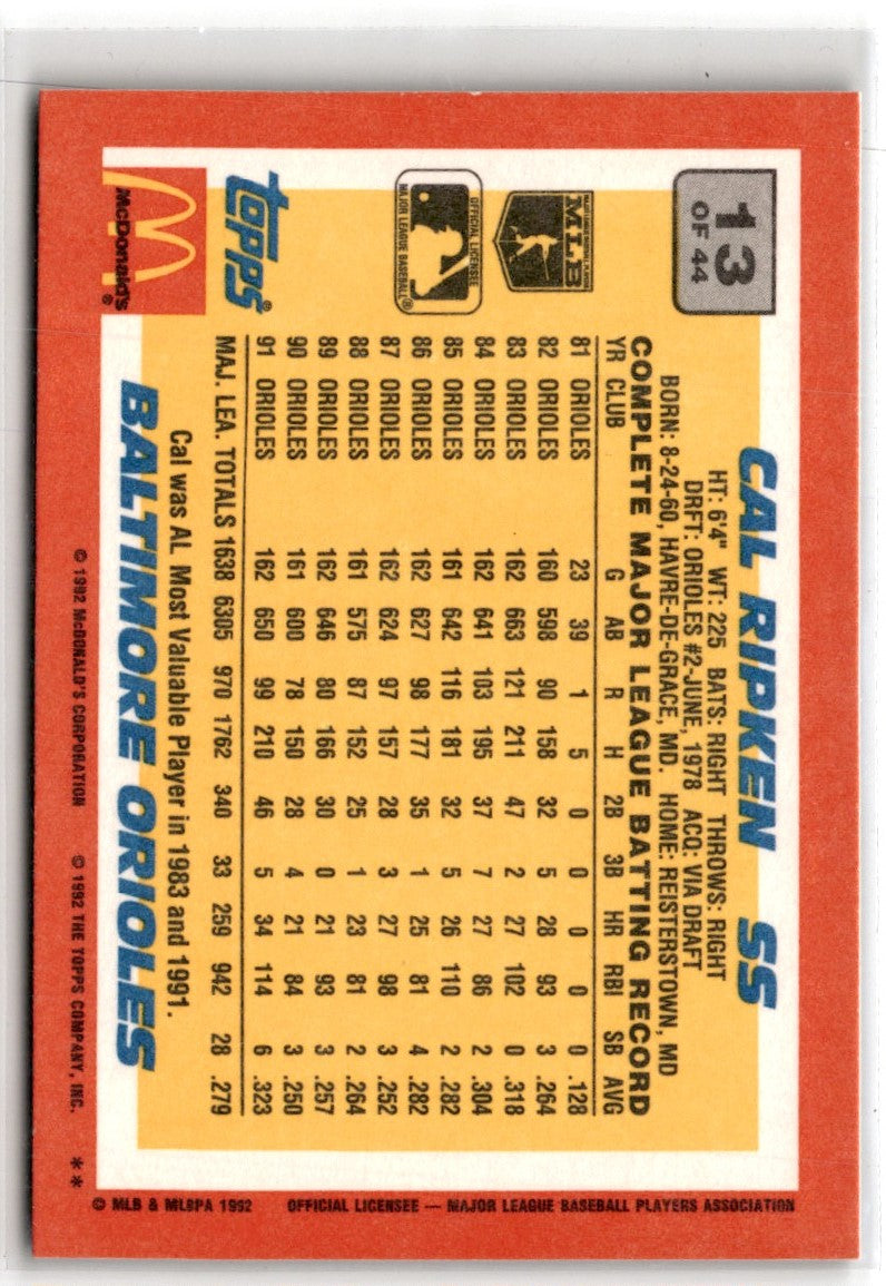 1992 Topps McDonald's Baseball's Best Cal Ripken Jr.