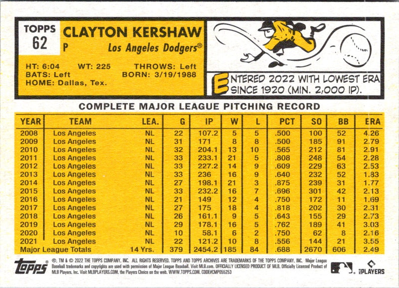 2020 Topps Museum Collection Clayton Kershaw