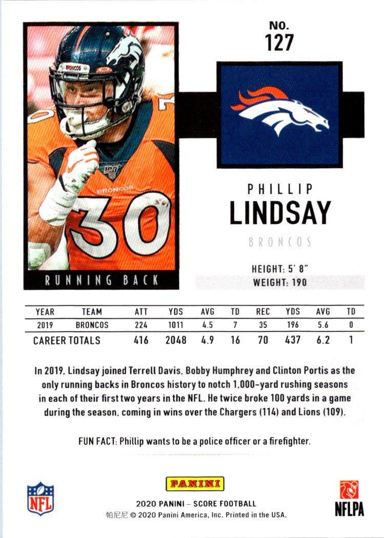 2020 Score Phillip Lindsay