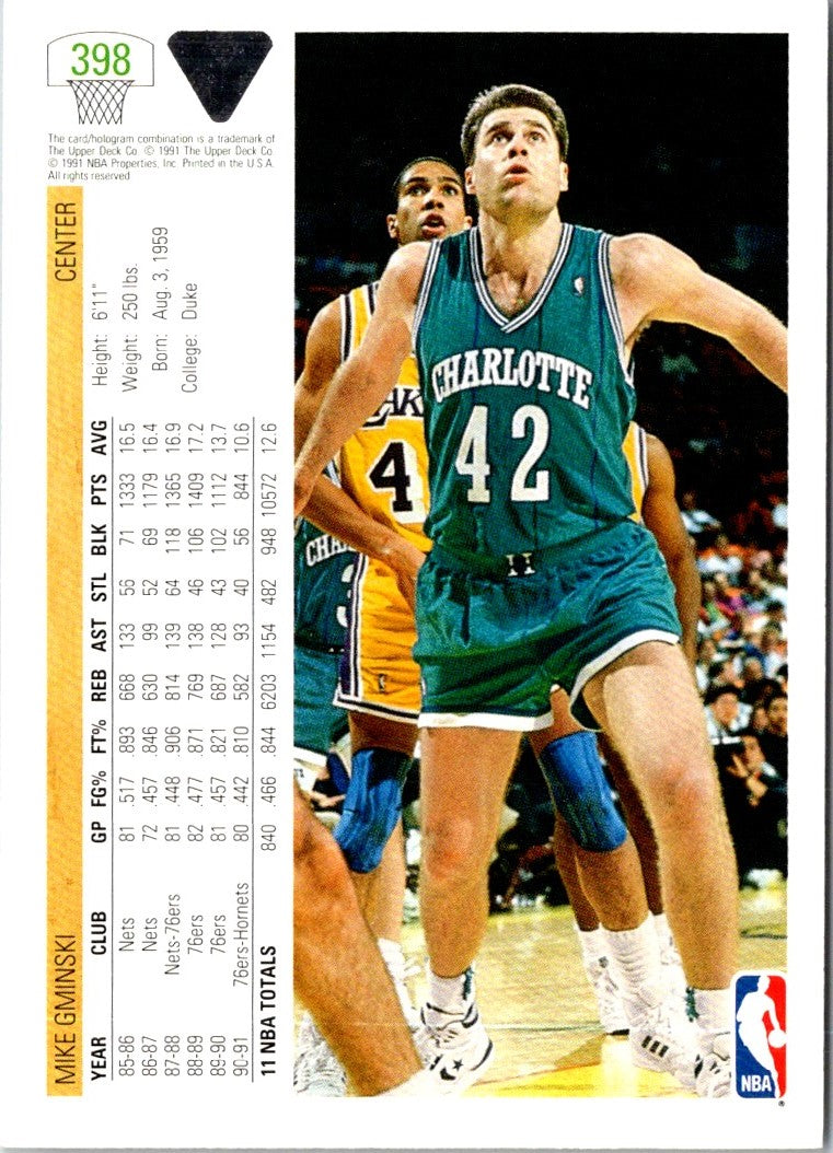 1991 Upper Deck Mike Gminski
