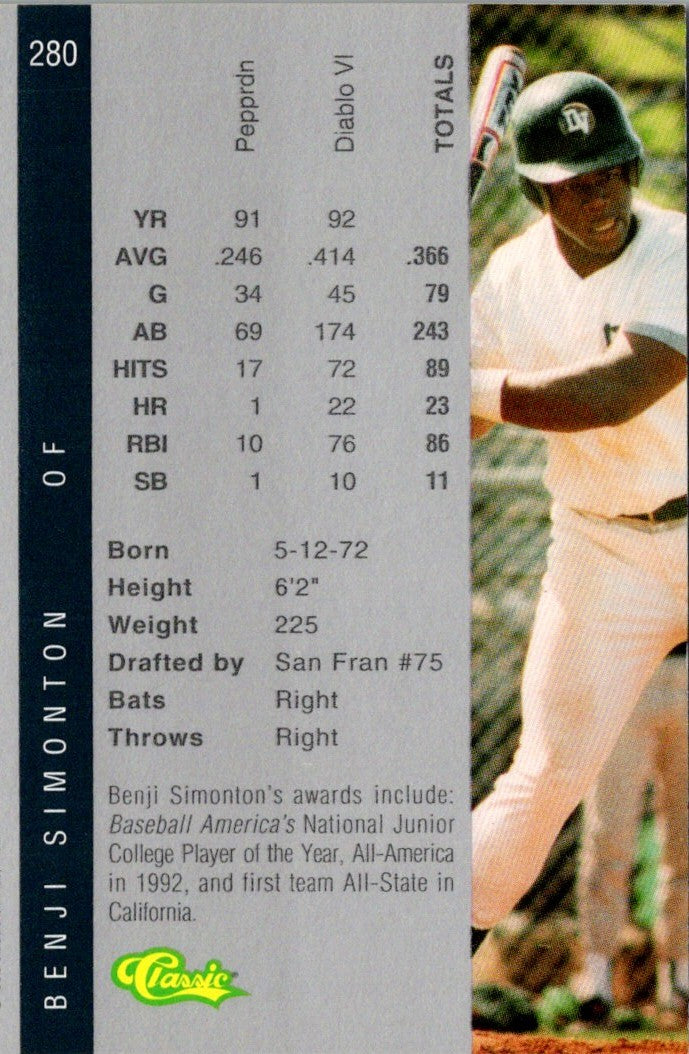 1992 Classic Draft Picks Benji Simonton