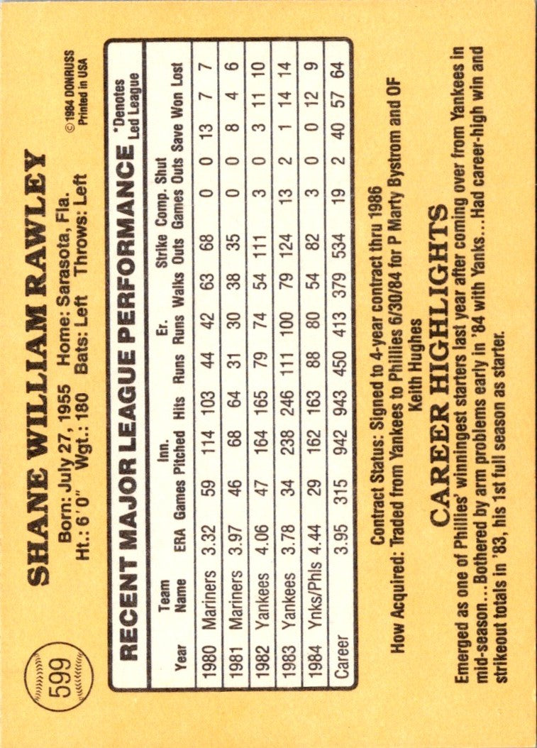 1985 Donruss Shane Rawley
