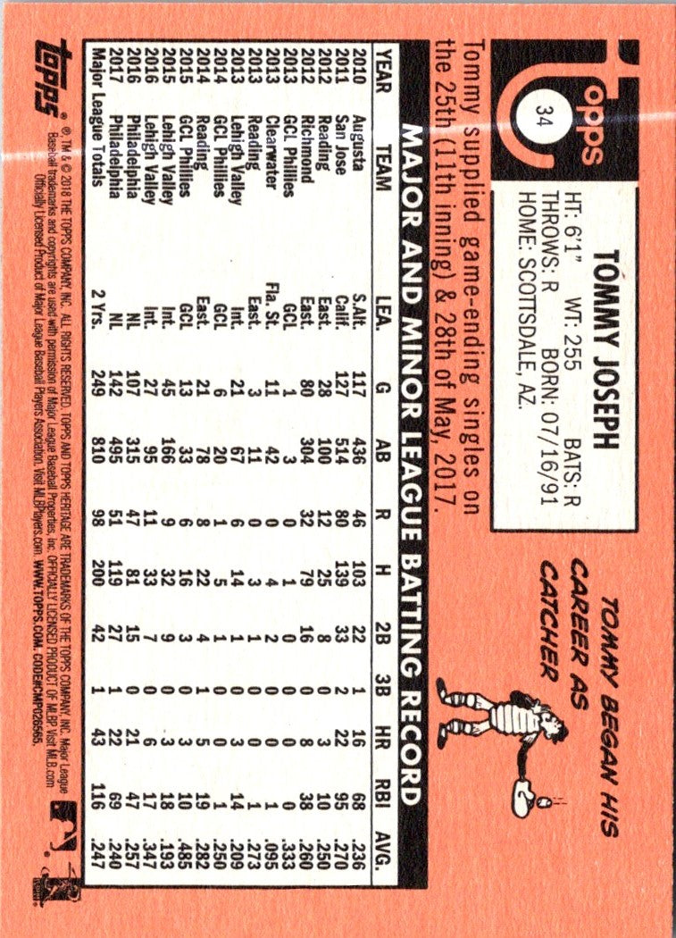 2018 Topps Heritage Tommy Joseph