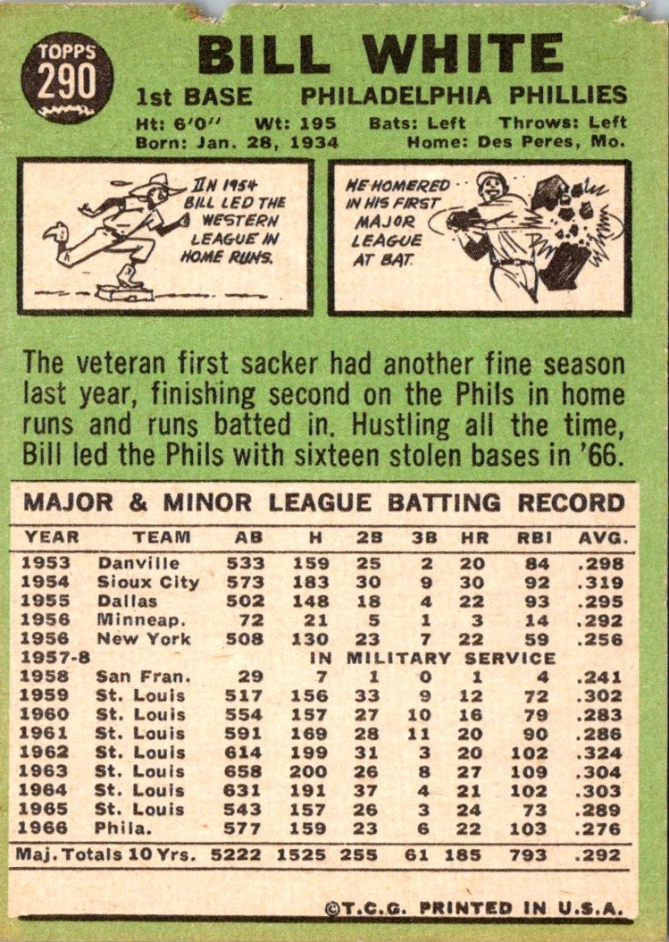 1967 Topps Bill White