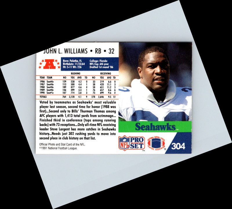 1991 Pro Set John L.