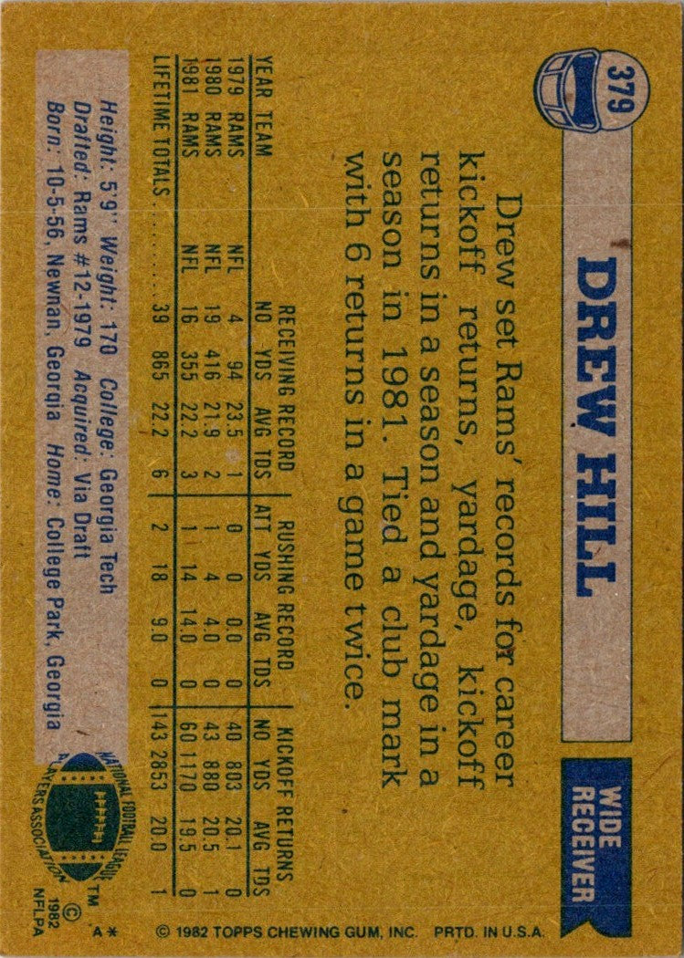 1982 Topps Drew Hill