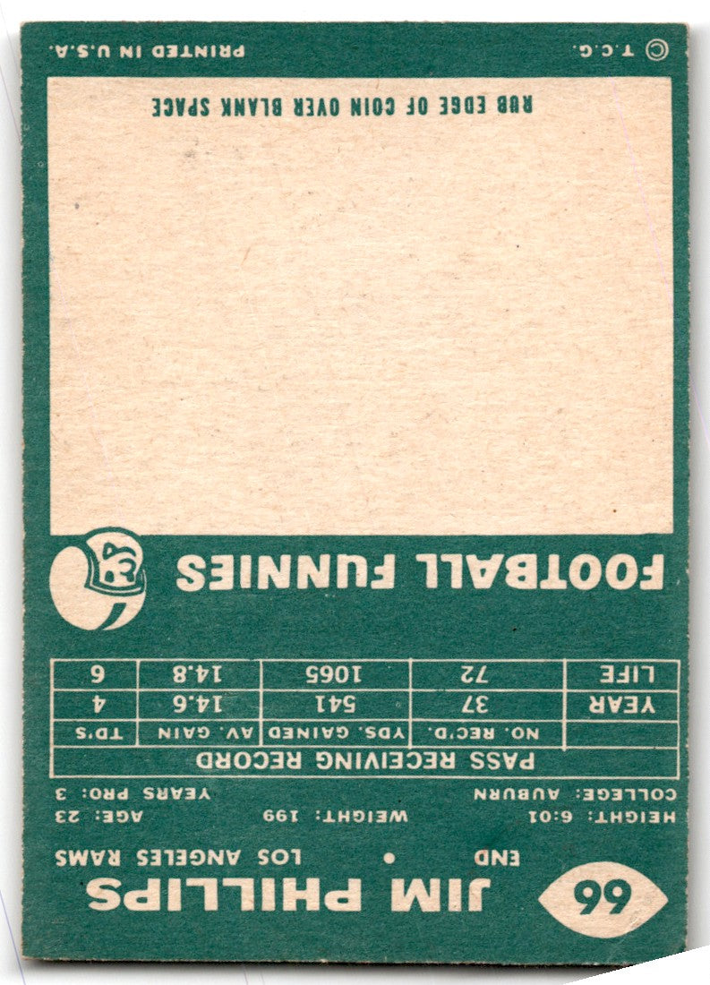 1960 Topps Jim Phillips