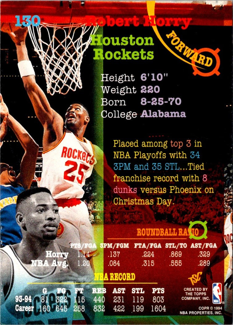 1994 Stadium Club Robert Horry