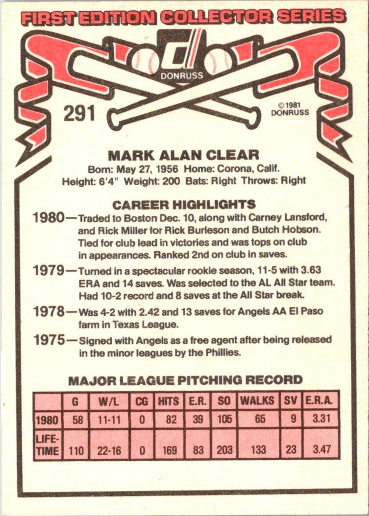 1981 Donruss Mark Clear