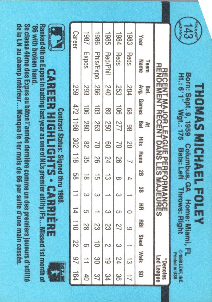 1988 Leaf Tom Foley