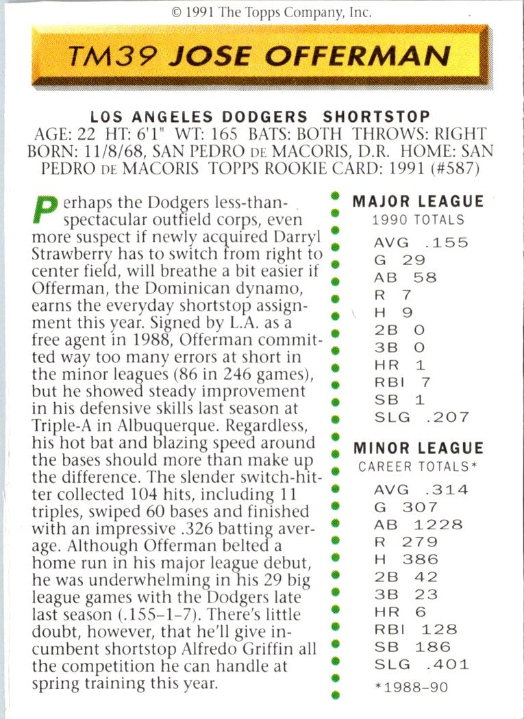 1991 Topps Magazine Jose Offerman