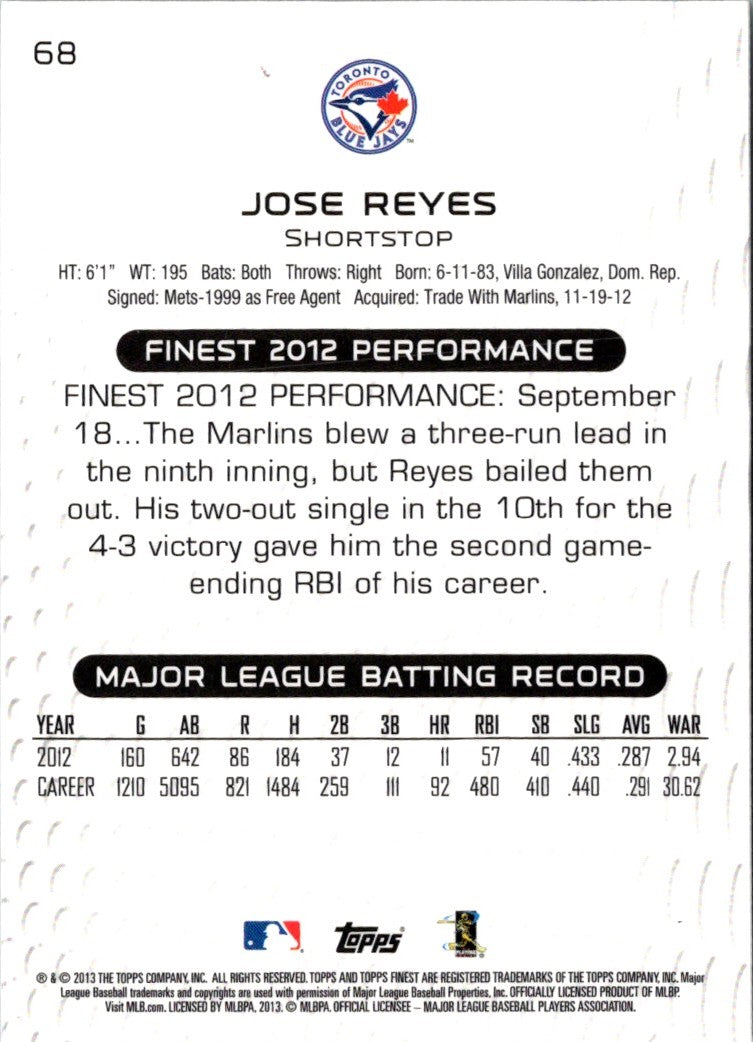 2013 Finest Jose Reyes