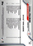 2020 Topps Stephen Strasburg