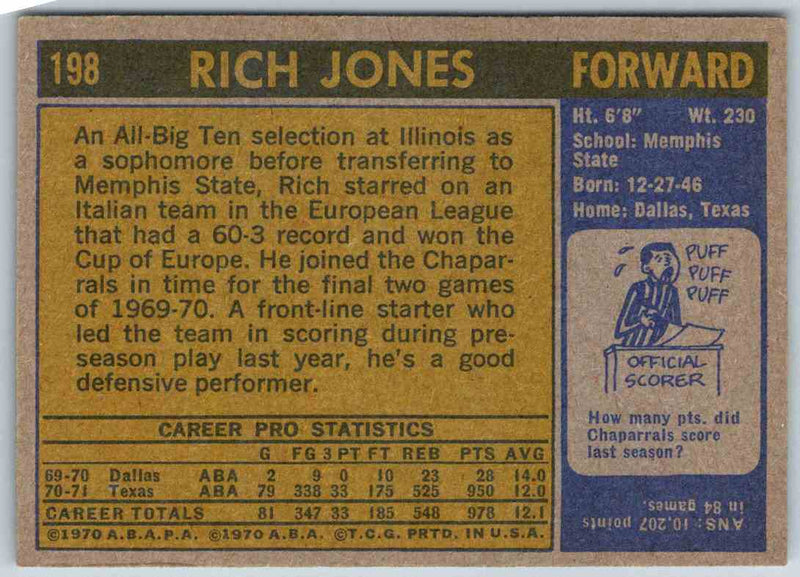 1972 Topps Rich Jones