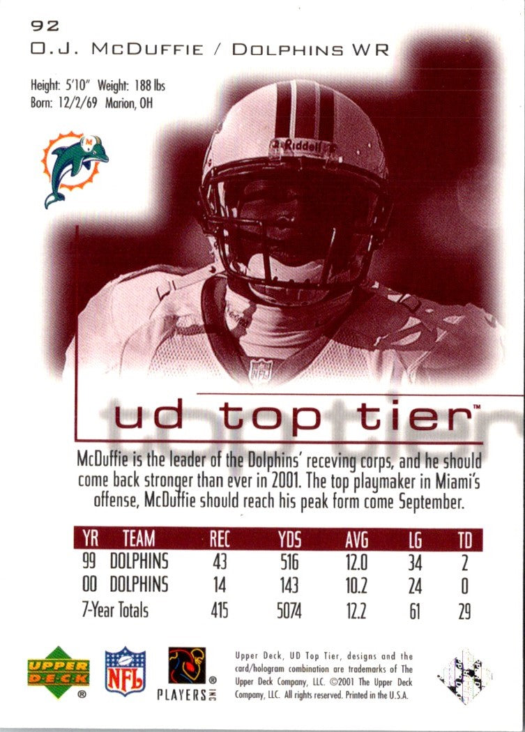 2001 Upper Deck Top Tier O.J. McDuffie