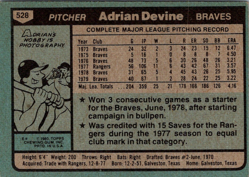 1980 Topps Adrian Devine