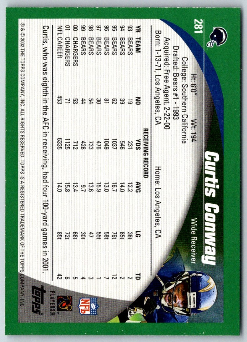 2002 Topps Curtis Conway