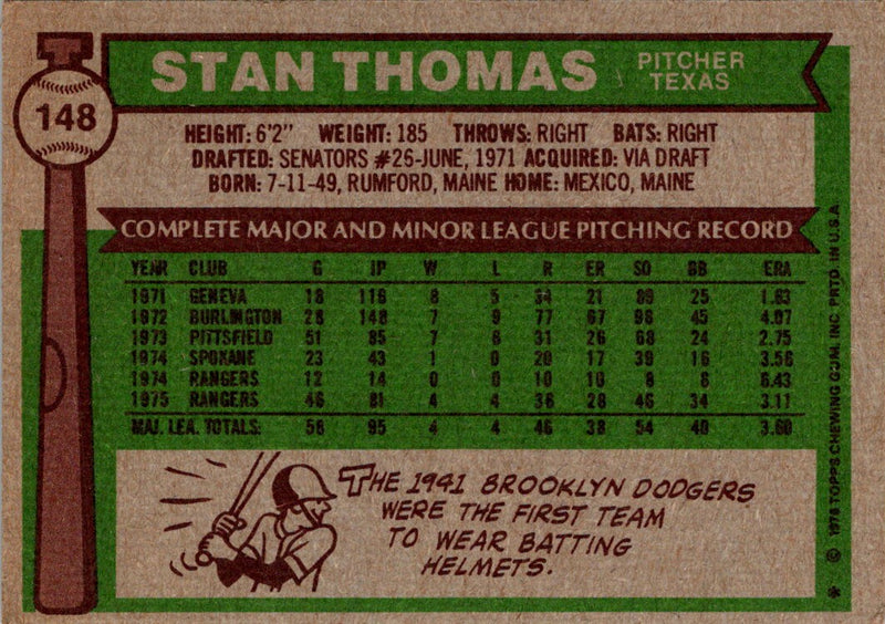 1976 Topps Stan Thomas