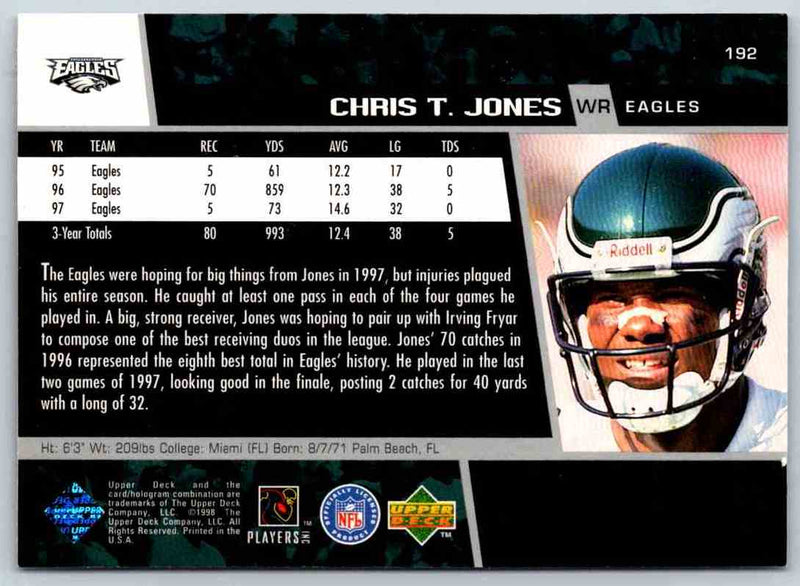 1998 Upper Deck Chris T. Jones