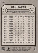 2011 O-Pee-Chee Jose Theodore