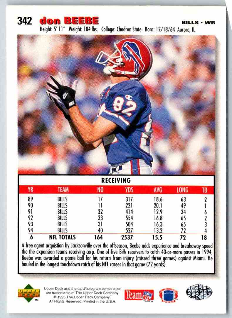 1995 Upper Deck Don Beebe