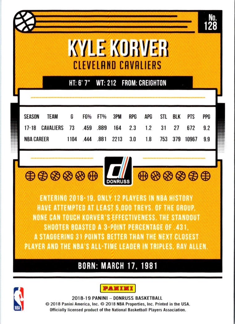 2018 Donruss Kyle Korver