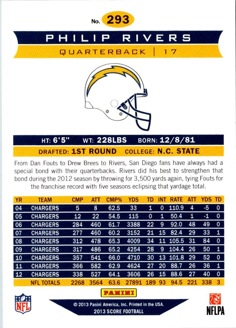 2013 Score Philip Rivers