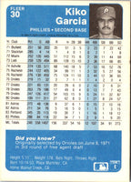 1984 Fleer Kiko Garcia #30