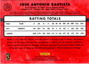 2015 Donruss Jose Bautista