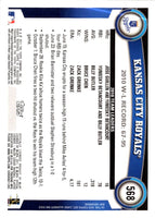1973 Topps Team Checklists Kansas City Royals #NNO
