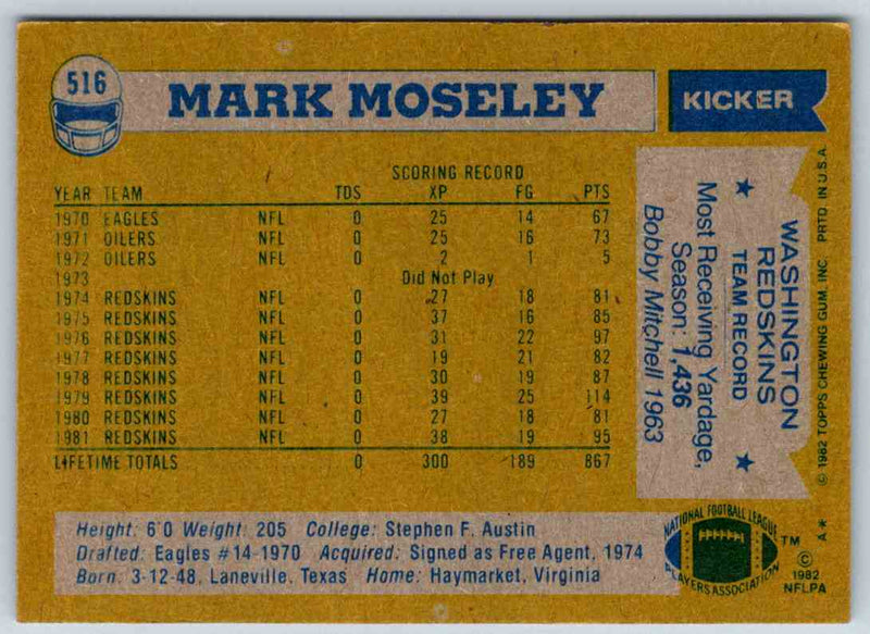 1982 Topps Mark Moseley