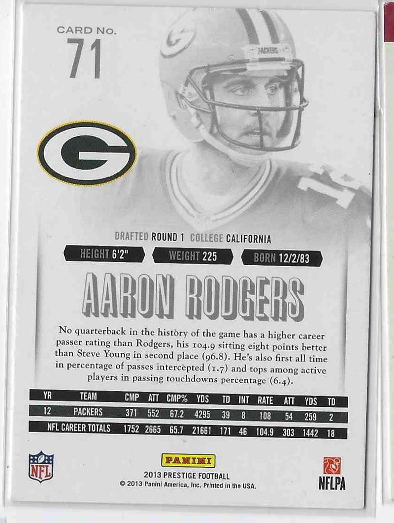 2013 Score Aaron Rodgers