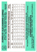 1984 Donruss Aurelio Lopez