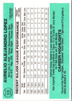 1984 Donruss Aurelio Lopez #516