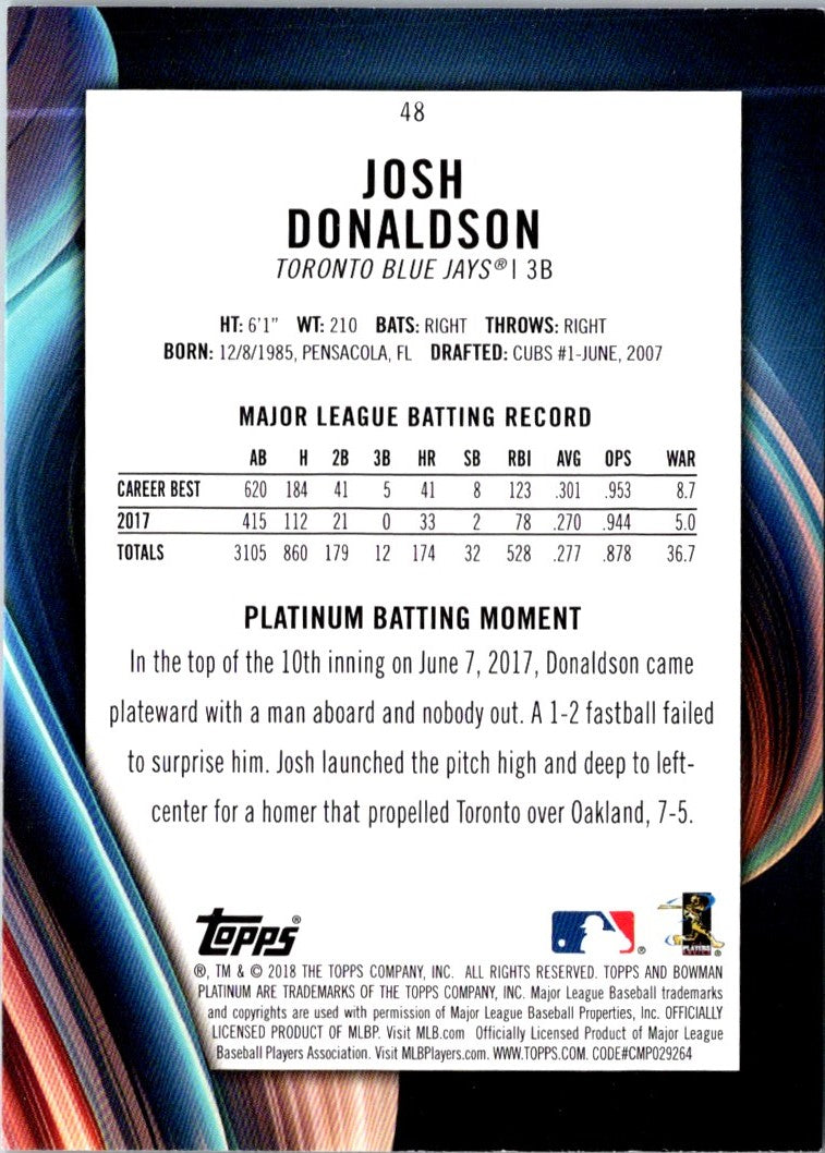 2018 Bowman Platinum Josh Donaldson